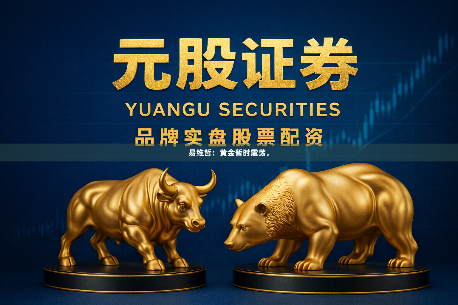 易维哲：黄金暂时震荡。